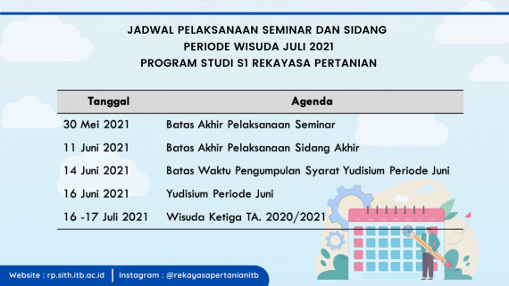 Jadwal Seminar dan Sidang Periode Wisuda Juli 2021 Program Studi S1 Rekayasa Pertanian